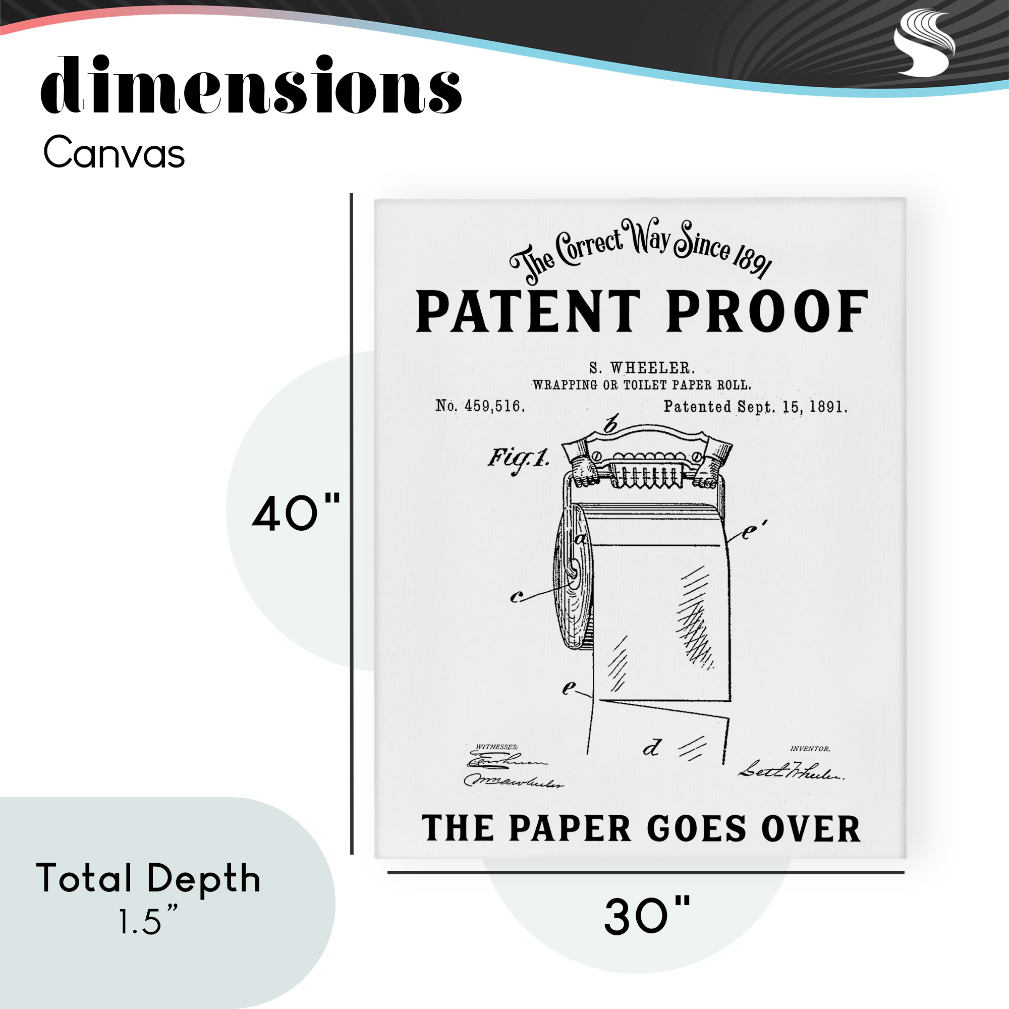 Toilet Paper Goes Over Canvas Wall Art, design by Lettered and Lined