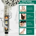 thumbnail image 2 of Shower Head with Handheld Spray Combo,6" High Pressure Rain ShowerHead,5" Dual Double Handheld Shower Head with 10-Mode 78" Hose Brushed Nickel, 2 of 14