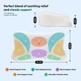 thumbnail image 2 of GIANNA Ergonomic Cervical Memory Foam Pillow for Neck and Shoulder Pain Relief, Cooling Contour Orthopedic Support Pillow with Breathable Washable Cover, Queen Size, Gray, 2 of 5
