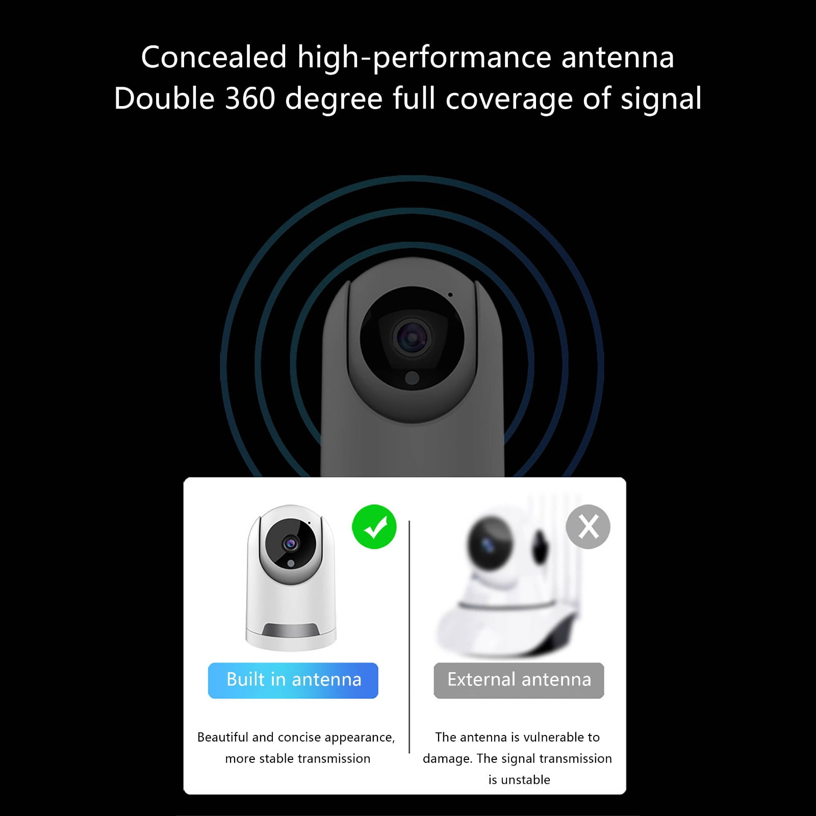 3Mp Wireless Security Camera, 360° Ptz Home Surveillance, 2-Way Audio Night Vision, Smart Indoor Camera for Pet/Baby Monitor