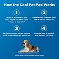 thumbnail image 5 of Ice pad for pets, cool pad for dogs in summer kennel pad, 5 of 5