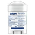 Gillette Antiperspirant Deodorant for Men, Clinical Soft Solid