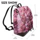 thumbnail image 2 of Balery Pink Glitter Heart Candy Mochila de Cuero para Mujeres, Gran Capacidad, Bolsa de Viaje Multifuncional, Mochila de Cuero y Bolsa de Hombro para Mujeres, 2 of 4