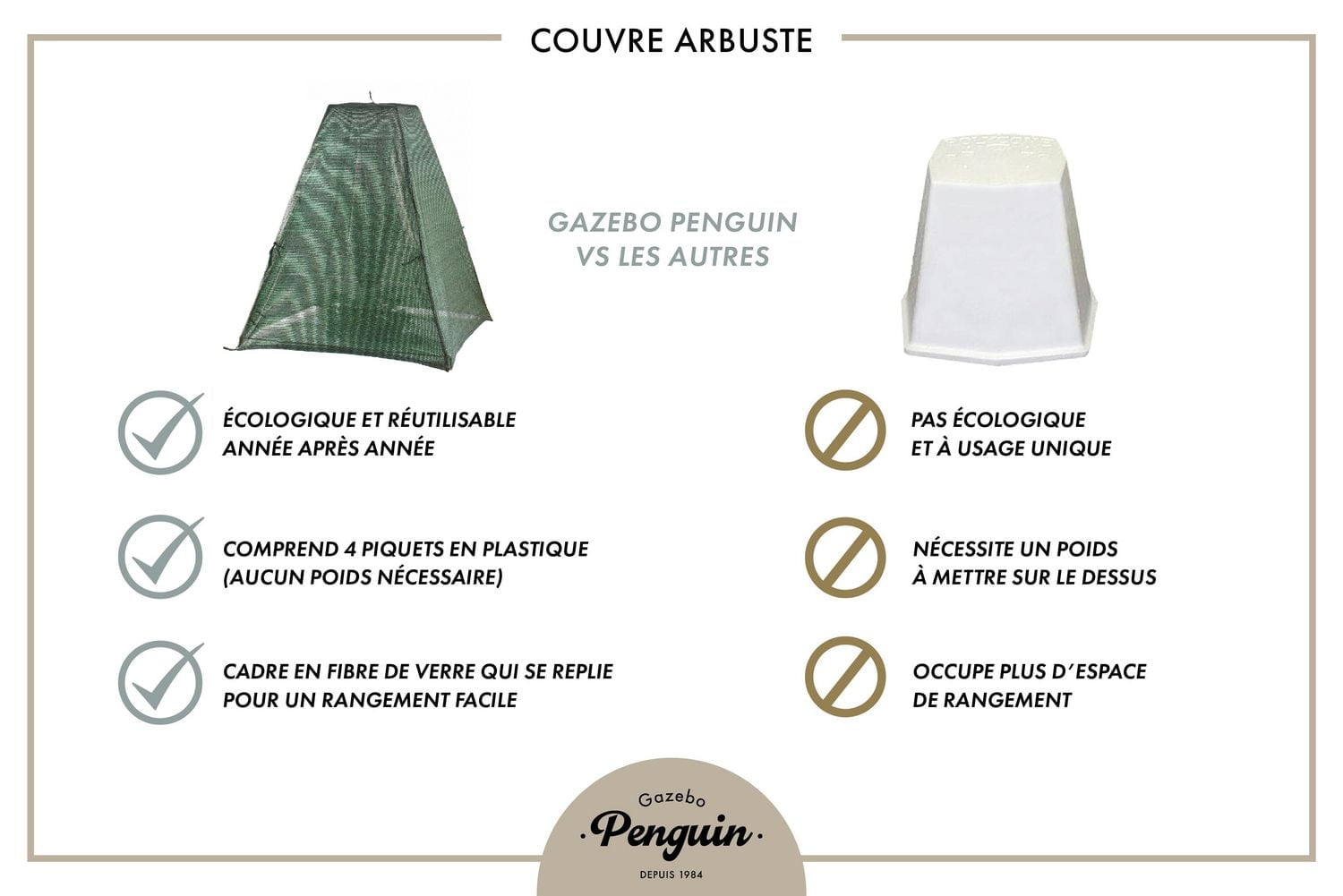 Shrub Cover 22 In. x 22 In. x 44 In.