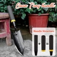 thumbnail image 4 of Garden Rake - Kemaier Stainless Steel Hand Cultivator for Heavy-Duty Soil Loosening, Planting, and Weed Removal, 4 of 6