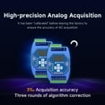 thumbnail image 6 of Multi-Channel Analog and Digital Acquisition Control ME31-AAAX4220 4DI+2AI+2DO RJ45 RS485 Modbus TCP/IP to RTU, 6 of 8