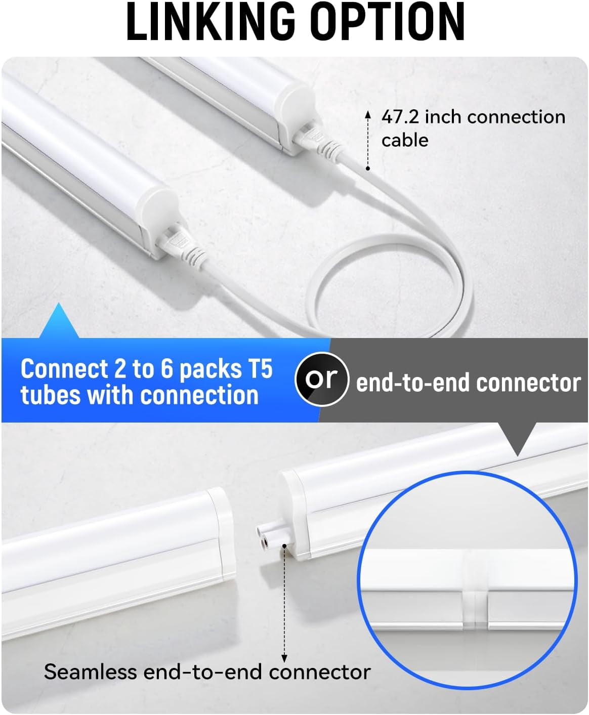 (6 Pack) 4FT T5 LED Integrated Fixture, 6500K,20W,2300LM(Super Bright White) Linkable Shop Light,Garage Ceiling and Cabinet Light,Strip Light,Corded Electric with ON/Off Switch