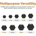 thumbnail image 4 of Rubber Hex Dumbbell Hand Weight, 4 of 7