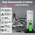 thumbnail image 3 of CS20 Electric Bike for Adults,Cityscape Electric Bike,500W 48V 20Ah,6.5hours,24in Beach Cruiser Ebike for Women&Man,20MPH/32Km/h,White/Black, 3 of 8