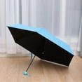 thumbnail image 4 of unbranded Sombrilla Plegable Para Refugio Con Resistente Y Protección Anti Uv, 4 of 5
