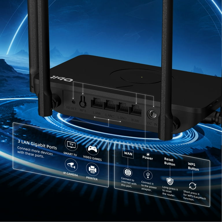DBIT AX1500 WiFi 6 Router Dual Band Wireless Internet Router