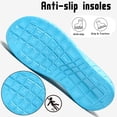 thumbnail image 6 of CHICVOMEY Clogs Shoes for Women & Men Mules Non-Slip Shoes Unisex Slip-On Sandals Garden Clogs Mules for Outdoor Summer Beach Slippers, 6 of 10