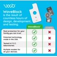 thumbnail image 4 of Adhesivo bloqueador EMF WaveBlock para iPhone 14 Plus/14 PRO MAX, 4 of 9