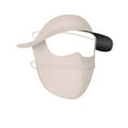 thumbnail image 2 of Mareep Spring Summer Women's Cycling Face Mask - Windproof Sun Protection UV Shield for Outdoor Bicycle & Motorcycle Riding with Ear Hanging Design, 2 of 3