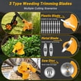 thumbnail image 6 of Lemolifys 6-inch Weed Eaters with Wheels & 3 Blades, 21V Battery String Trimmer for Lawn Yard Garden, 6 of 10