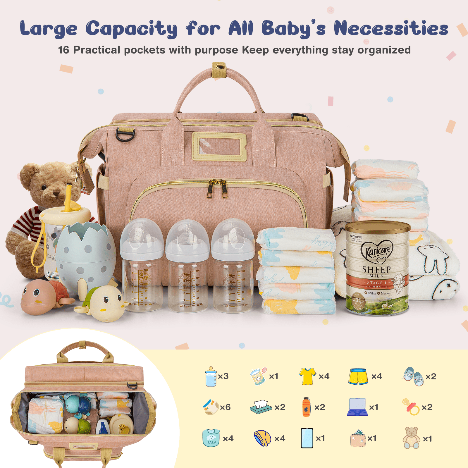 Diaper Bag Tote, Multifunctional Baby Changing Bag with Insulated Milk Bottle Pockets, Large Capacity Travel Backpack W/ USB Charging Port & Stroller Straps, Portable Newborn Baby Bags(Pink)