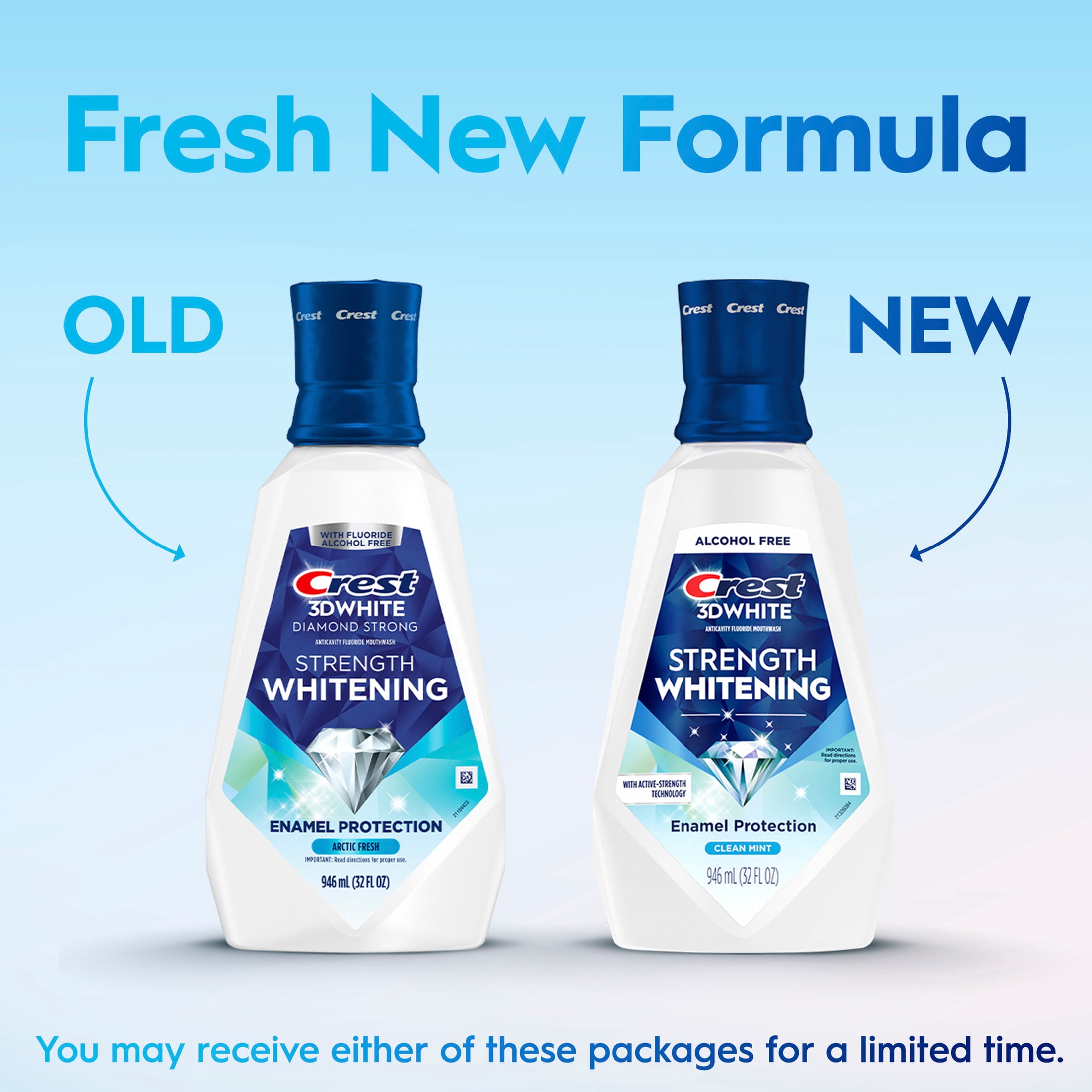 (6 pack) Crest Mouthwash, 3D White Strength Whitening Fluoride Mouthwash, Alcohol-Free Oral Rinse, Wintermint Flavor, 32 fl oz