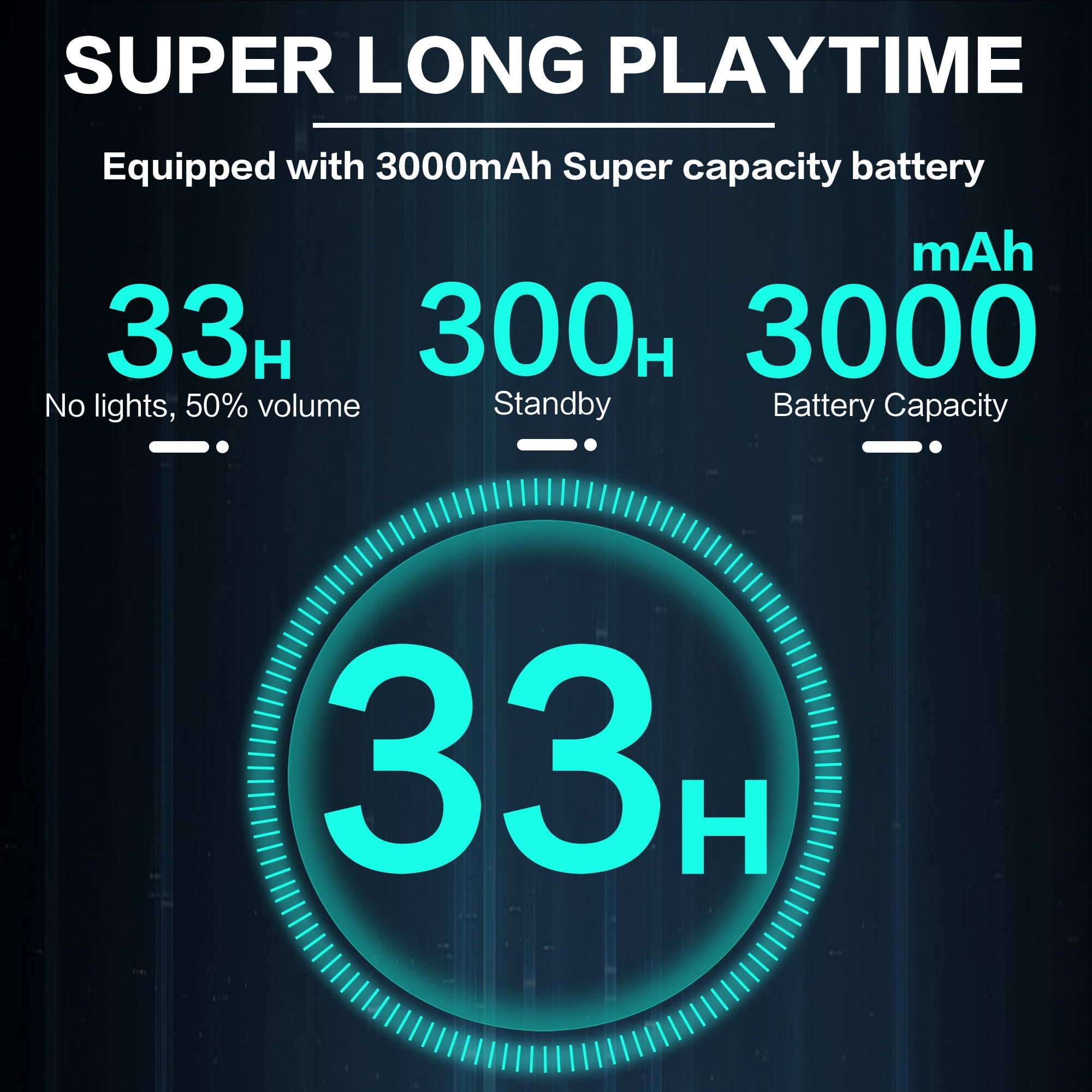 STONEGO Portable Handheld Bluetooth Speaker, Bluetooth 5.3 Wireless RGB Flash Dual Speakers, TWS Heavy Bass Stereo, IPX6 Waterproof, USB-C Charging, 3000mAh Battery, with FM Mode