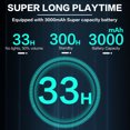 thumbnail image 6 of STONEGO Portable Handheld Bluetooth Speaker, Bluetooth 5.3 Wireless RGB Flash Dual Speakers, TWS Heavy Bass Stereo, IPX6 Waterproof, USB-C Charging, 3000mAh Battery, with FM Mode, 6 of 11