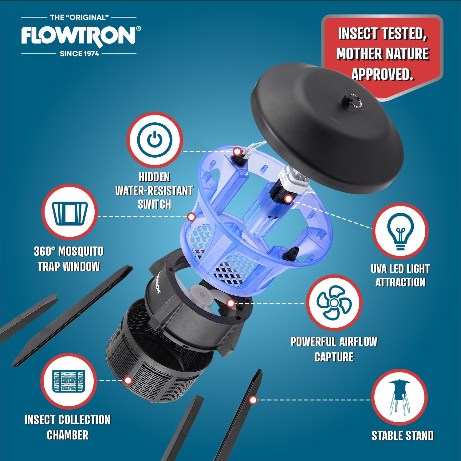 Flowtron UV Bug Trap, Powerful Fan Fly Killer, 1/2 Acre Coverage, Quiet Outdoor Insect Control