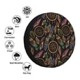 thumbnail image 5 of Rv Spare Tire Cover 17 inch - Decorative feathers Tire Covers for Trailers, Adjustable Camper Spare Tire Cover, 5 of 7