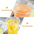 thumbnail image 5 of 100Pcs Disposable Clear Lids Transparent Flat Lids Compact Cup Covers Cup Accessory, 5 of 6