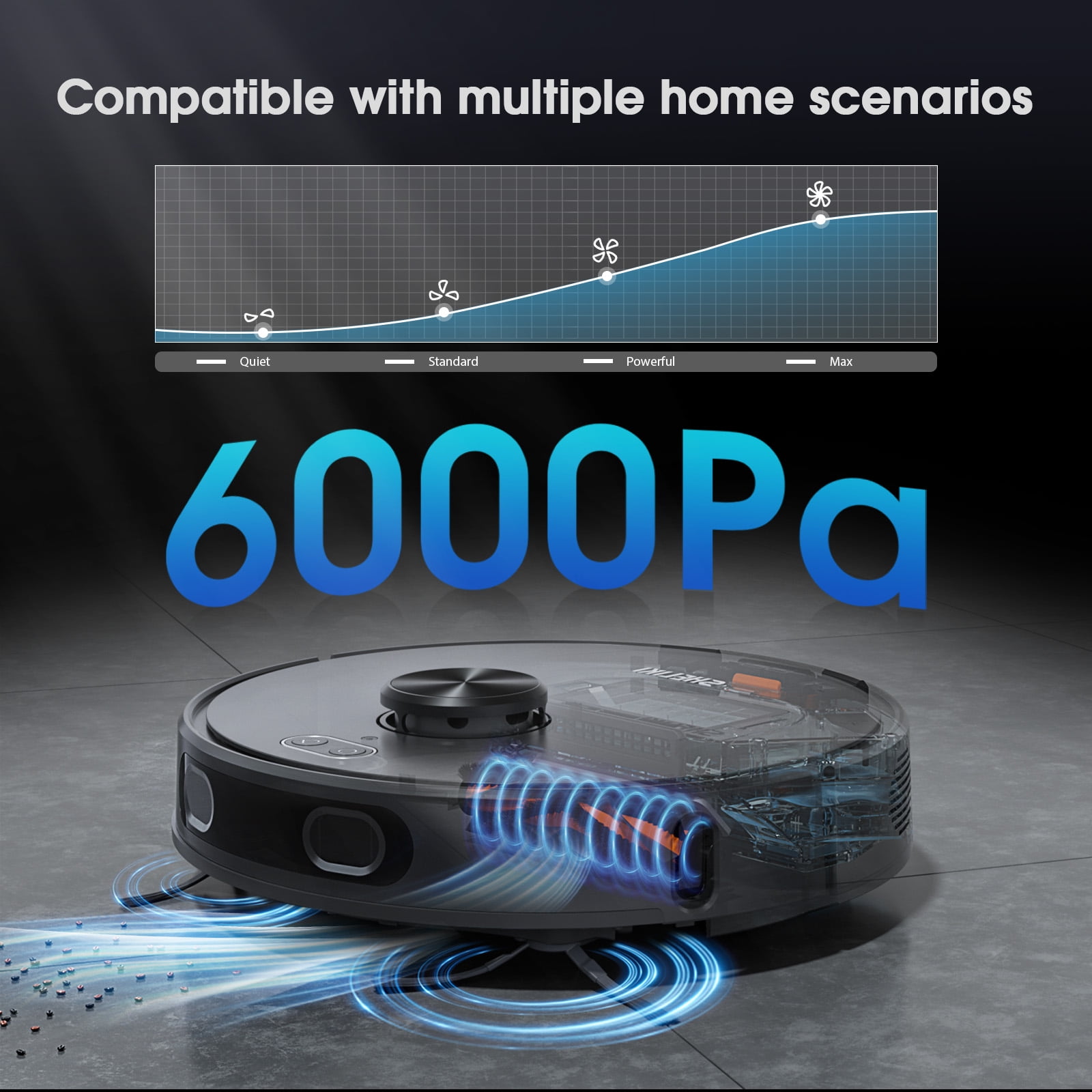 GOOVI Robot Vacuum and Mop Combo with 3D Home Mapping, Self-Emptying Base for 70 Days, 220 Mins Runtime, Pet Friendly Anti-Tangle