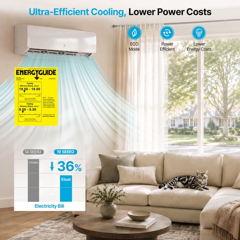 Etust 9000 BTU Mini Split AC Heating System with Heat Pump, 19 SEER2 115V Ductless Air Conditioner for Home Office, Quiet Inverter Split Unit AC and Heat