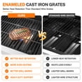 thumbnail image 6 of 4-Burner Gas Grill with Side Burner, 51,000 BTU Propane BBQ Grill with Porcelain-Enameled Cast Iron Grates, Built-in Thermometer, Ideal for Patio Camping Outdoor Cooking, 6 of 10