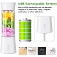 thumbnail image 5 of Jinsinto 78*240mm White US Mini Blender Fruit Juice Press Smoothie Blender, 5 of 5