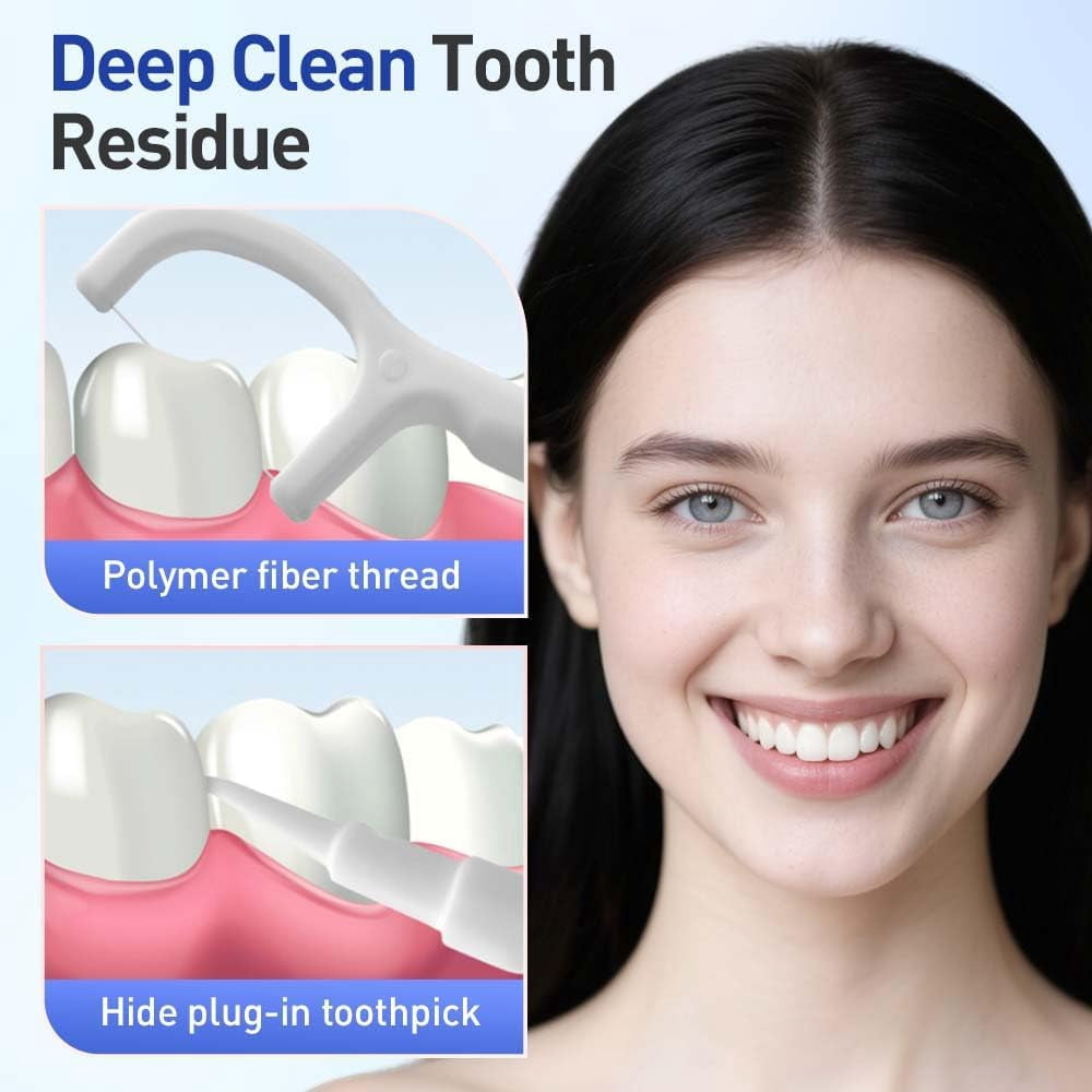 5-in-1 Mini Toothbrush & Floss – Compact Travel Dental Care with Toothpick, Tongue Cleaner & Case |,Portable Oral Hygiene Kit for Adults & Kids