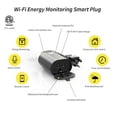 thumbnail image 3 of Enchufe inteligente Minoston WiFi para exteriores con monitoreo de energía IP65, impermeable, 15 A, 3 of 9