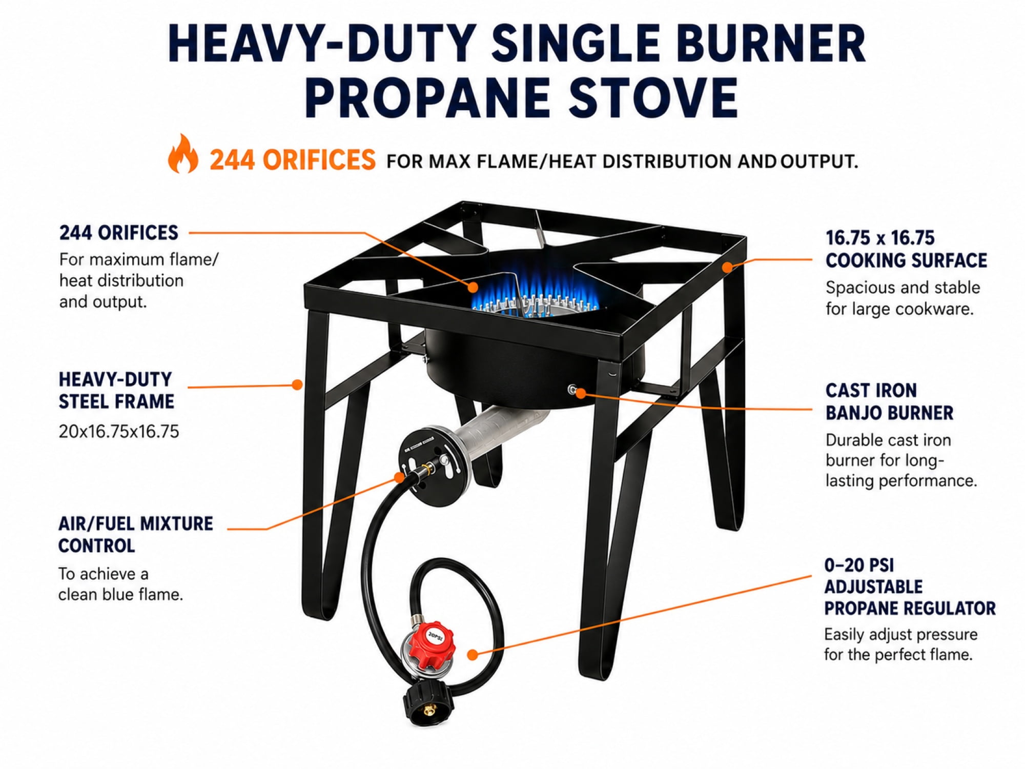 Flame King Heavy Duty 200K BTU Turkey Fryer Single Propane Burner Bayou Cooker Outdoor Stove