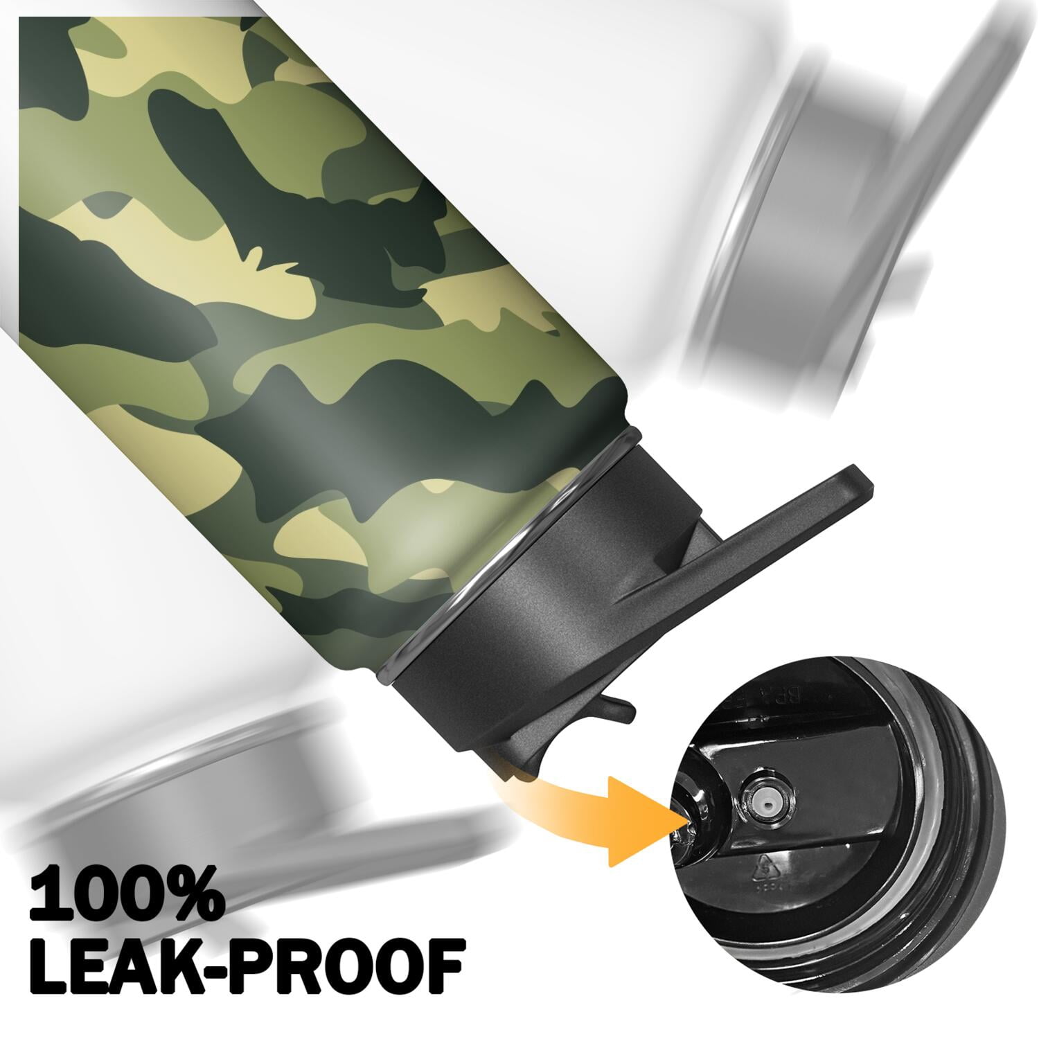 Camouflage Insulated Stainless Steel Water Bottle with Straw & Cleaning Brush – 18/32/40 Oz | Leakproof, BPA-Free, 304 Stainless Steel, Wide Mouth, Travel Mug for Car, Gym, Office