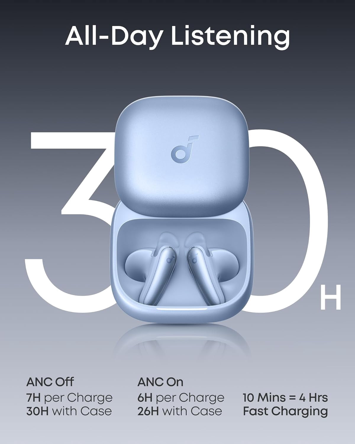 Soundcore by Anker Liberty Buds, Semi-in-Ear Earbuds, with Real-Time Adaptive ANC, Spatial Audio, 30H Playtime, Fast Charging, Translation, Wireless Bluetooth Headphones
