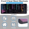 thumbnail image 4 of Aovky Excel Cheat Sheet Desk Pad, Large Office Excel Mouse Pad, Word/Window/PPT/Excel Shortcuts Cheat Sheet Desk Mat, PC Office Spreadsheet Keyboard Mat Anti-Slip Stitched Edges, 31.5 x 11.8in, 4 of 7