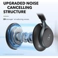 thumbnail image 2 of Soundcore by Anker, Space One, Active Noise Cancelling Headphones, 2X Stronger Voice Reduction, 40H ANC Playtime, App Control, LDAC Hi-Res Wireless Audio, Comfortable Fit, Clear Calls (Renewed), 2 of 5