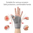 thumbnail image 4 of UrbanEden Thumb Stabilizer Brace Left Right Hand Fixed Dual Support Wrist Guard, Thumb Stabilizer Brace, Thumb Stabilizer For , Tendonitis, Carpal Tunnel And Thumb Sprain, 4 of 8