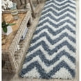 thumbnail image 4 of SAFAVIEH Giuseppe Chevron Shag Area Rug, Ivory/Blue, 5' x 5' Square, 4 of 10