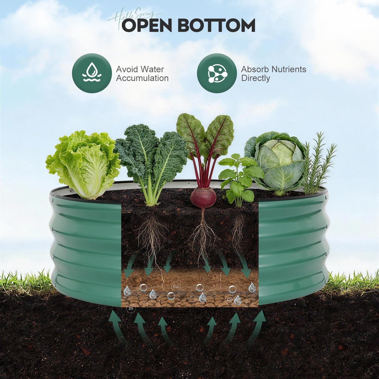 Galvanized Raised Garden Bed Outdoor, Round Metal Planter Boxes 2 Pcs, 3x3x1.4ft Steel Raised Bed Kit for Planting Vegetables, Fruits, Flowers(LotusGreen)