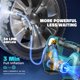 thumbnail image 2 of Compresor de aire inflador de neumáticos LIVOWALNY 160 PSI con medidor digital, 2 of 8
