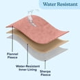 thumbnail image 4 of PETMAKER Dog Blanket - 80x100in Sherpa Blanket for Bed, Couch or Car (Pink), 4 of 9