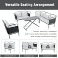 thumbnail image 5 of Putouzip 5-Piece Woven Rope Outdoor Sectional Set, Modern Patio Conversation Sofa Set Outdoor Seating Group with Glass Table and Cushions for 7 - Person, Black+Gray, 5 of 9