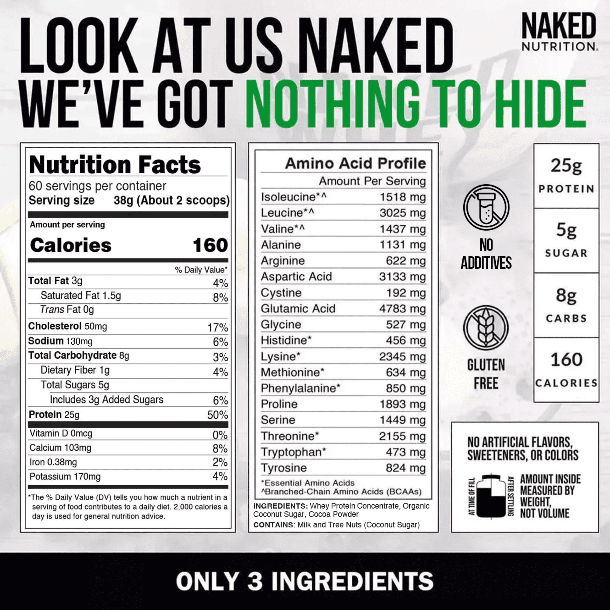 NAKED Whey Protein Supplement Powder, Chocolate, GMO Free, Soy Free, Gluten Free Aid Muscle Growth and Recovery 60 Servings, 5 Ib