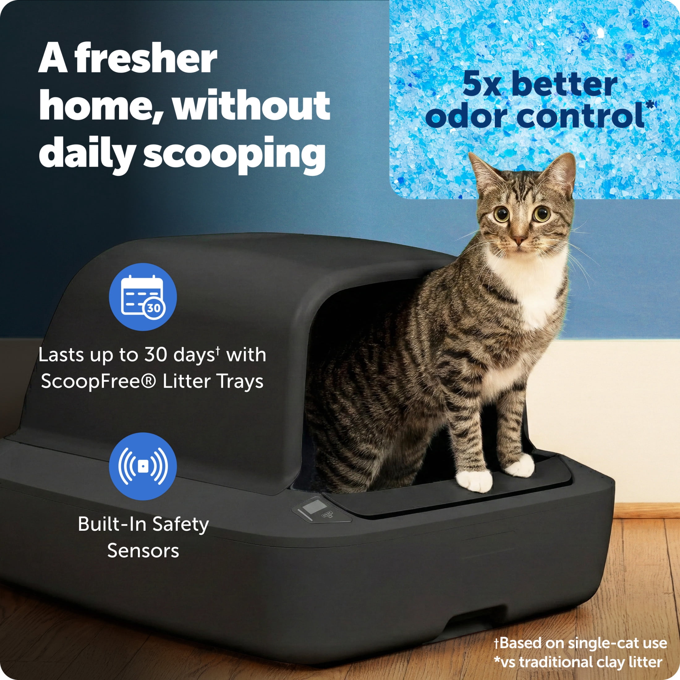 PetSafe ScoopFree Crystal Pro Self-Cleaning Cat Litter Box System  Enclosed Front-Entry  Advanced Odor Control  Includes 1 Disposable Crystal Litter Tray  Black (ZAL00-18159)