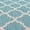 Aqua & Cream, variant on 5x8 Water Resistant, Indoor Outdoor Rugs for Patios, Front Door Entry, Entryway, Deck, Porch, Balcony | Outside Area Rug for Patio | Blue, Geometric | Size: 5'3'' x 7'3''
