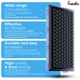 thumbnail image 2 of Famelec Filtro Miele Hepa Airclean 50 Compatible Con Filtro Miele Hepa Sf-Ha 50 Modelos S4 S5 S6 S8 Compatible Con Miele C1 C2 Compact Para Miele C3 C2 Filtro Completo Para Aspiradora Miele, 2 of 5