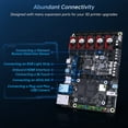 thumbnail image 6 of Manta M5P+CB1 V2.2 Board Mainboard 64Bit Control Board Work Support Klipper Drop-in Motherboard, 6 of 6
