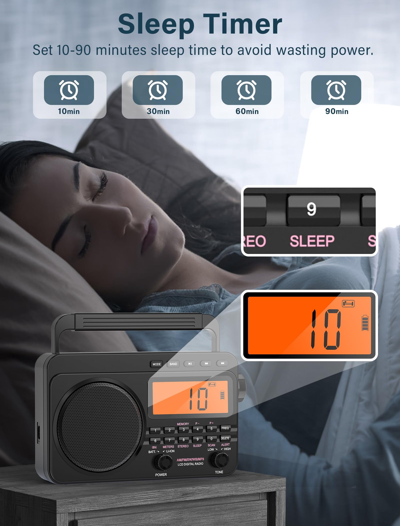 Greadio Portable AM FM Radio, Weather Radio with 4000mAh Rechargeable battery for Outside, Home