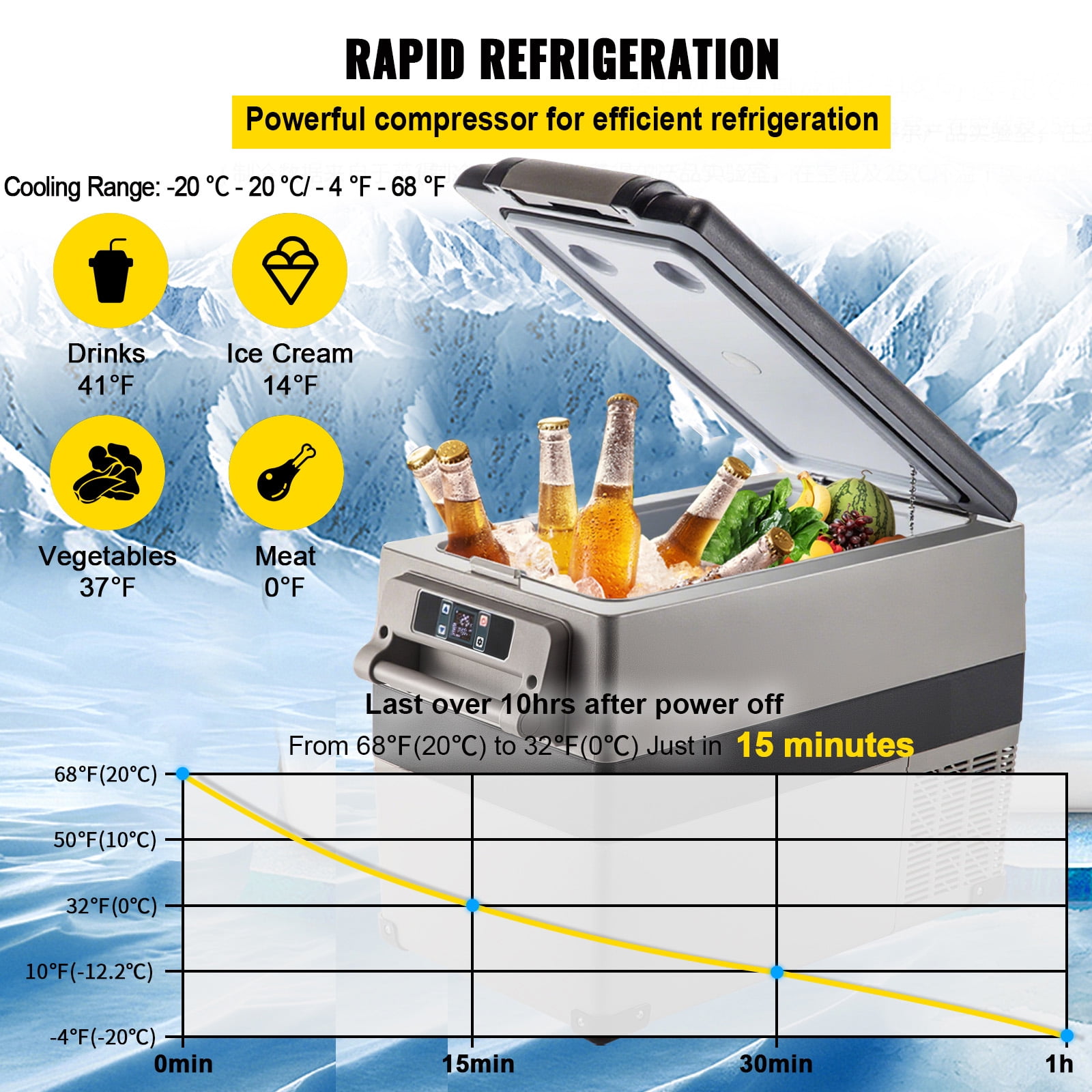 KFFKFF 12V Car Refrigerator 48 Quart(45L), App Control(-4℉~68℉) Electric Freezer, 12/24V DC & 110-240V AC Compact Fridge for Camping Travel Outdoor Gray